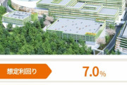 【謎悲報】投資商品「利回り7%！1口100万からOK！」←なぜかまったく話題にならない理由