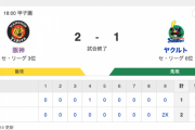 T 2x-1 S [7/9]　阪神逆転サヨナラ勝ち！近本サヨナラ打！　ヤクルト田口セーブ失敗5連敗