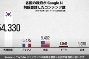 Google「Google検索やGoogle画像、YouTubeに削除依頼してきた国を晒すわｗ」