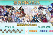 【2023年】バーサーカー全体だな。みんなが選ぶFGO福袋召喚「クラス別×宝具効果別」内容まとめ