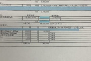 【桜を見る会】立憲民主党・福山哲郎「会費は内税？飲みホだった？消費税が8％だから・・・料理ただ同然？」これ去年の3月4日のニュースかな？