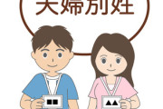 【選択的夫婦別姓】なぜ若い世代の意見を徹底的に無視するのか…夫婦同姓強要で未婚率上昇￫人口減少￫国衰退の最悪シナリオ