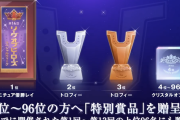 【緊急告知】次回2月のLOHから96傑トレーナーに「特別賞品」の贈呈が決定！