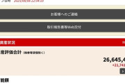 日経平均、史上最高値更新ＷＷＷＷＷＷＷＷＷＷＷ乗り遅れたアホおる？