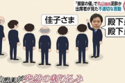 【悲報】陽キャの丸山穂高議員、佳子さまに「殿下！ 殿下！」と突然割り込み「ウェ～イ」