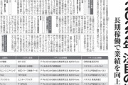 「リゼロ凄いな」台データ分析各社の2022年注目の機種
