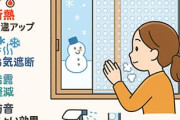 窓プチプチ断熱シートを貼ったら2、3度部屋の温度が上がったぞ