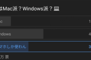 【驚愕】HIKAKINの調査により国民の1/3がマック派だったことが判明