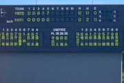 【高校野球】千葉学芸が82-0で勝利、もはやパワプロの世界【話題】