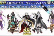 【議論】●●ランキング5位のカーマが不人気な訳無いだろ！！
