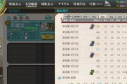 【艦これ】ここんことずっと大規模しかやってないよな