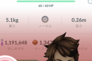 【ポケモンGO】オスだから0点？