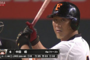 【悲報】中田翔さん、不満が爆破