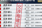 【悲報】去年の広島のドラフト、既にヤバいｗｗｗｗｗｗｗ