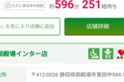 【定期】さわやか、596分251組待ちｗｗｗｗｗｗｗｗｗｗｗ
