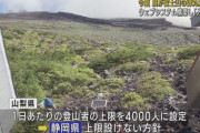 【静岡】富士山の弾丸登山対策始まる！山小屋に寝泊まりしないと登れなくなる