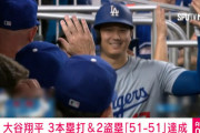 大谷51本塁打51盗塁、広島51本塁打56盗塁…