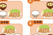 【画像】味噌汁はどの位置に置く？