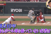 過去10年で最もボール球を振っていない打者ランキング