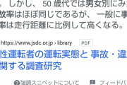 【悲報】女性専用駐車場、性差別扱いされてしまうwwwwwwwwwwwwwwwww