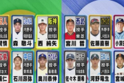 今回のドラフト1番の勝ち組って…