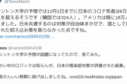 ワシントン大学「日本のコロナ死者数は４日間で６万人以上出るぞ」
