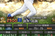【プロスピA】来年からTS候補になりそうな鈴木尚典の能力【画像】