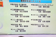 【ウイグル問題】日本企業11社 中国強制労働に関与か
