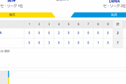 セ･リーグ T 7-2 DB [7/11]　阪神が２位・ＤｅＮＡとの首位攻防初戦を制す　復帰登板の青柳が７回２失点で３勝目