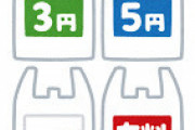 【ファーw】経済産業省「客がレジ袋を辞退した場合の値引きやポイント付与は認めなぞ」ｗ