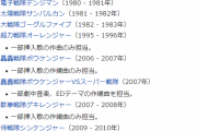 【デレステ】Q.渡辺宙明さんはどれぐらいのレジェンドなのか