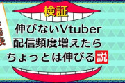 vtuberが毎日配信する理由って何？