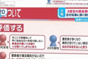 【大阪市の時短協力金】不正申請が４２０件　松井一郎市長は、「ばれますから」