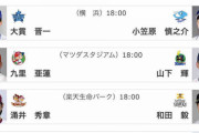 明日の試合、オリ山本由伸に対してロッテは本前＆主力ベテラン勢抜き…