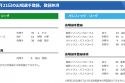 【8/21公示】ソフトバンク・バレンティンらを抹消　巨人・モタ、阪神・小幡、ソフトバンク・デスパイネらが一軍登録