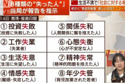 【悲報】中国政府が「失った人」に対して警戒を指示