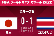 【速報】日本サッカー代表、コスタリカに敗戦・・・・