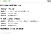 【朗報】セガサミーの決算資料にイヤホン接続機能が「搭載可能」と記載があった模様
