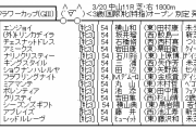 3/20(金/祝) 第34回 フラワーカップ(GIII) part2