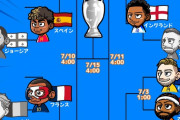 【悲報】今年のEURO、イングランドのラスト１分以外は 今までのグループリーグも決勝トーナメントも全部塩試合という声ｗｗｗｗｗｗ