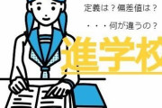 進学校の特徴