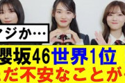 【櫻坂46】現在AAA1位！しかし不安なことが… #そこ曲がったら櫻坂#承認欲求#森田ひかる #山﨑天  #藤吉夏鈴 #sakurazaka46 #土生瑞穂 #欅坂46#村山美羽 #中嶋優月
