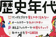 【J】1392ひとつ南北朝←こいつを超える年号の語呂合わせがないと言う事実