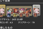 【パズドラ】は？なんでアルバ強化は？？？まさかお前ら自分の持ってるキャラに投票したんじゃないよな？