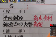 巨人の中継ぎ、全滅ｗｗｗｗ