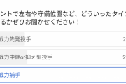 【悲報】ようつべキッズ「阪神がドラフトで指名すべきは即戦力セカンド」ワイ「ええ…」