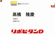 ホークスドラ5高橋隆慶にスカウトが喜びと期待「まずは栗原と競えるところまで。将来的には山川の後釜に」