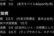 【画像】生活保護オレの家計簿が貧乏すぎると話題に　これからさらに減らされる模様
