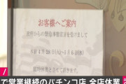 東京都が調査していた営業中のパチンコ店　全店休業へ