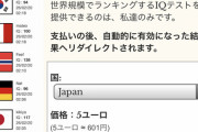 彡(ﾟ)(ﾟ)「お！国際IQテストか。40問…長いけどやったろ！」